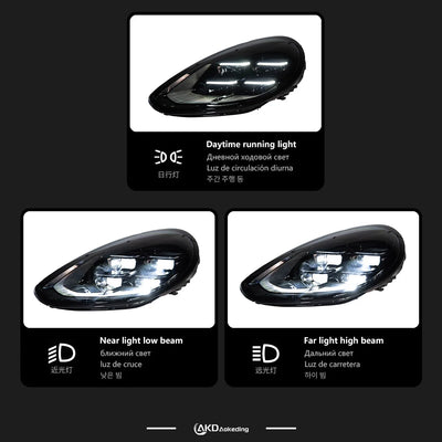Phares LED Porsche Panamera 970.1 2014-2017 - vue de trois-quarts - Becquet Voiture