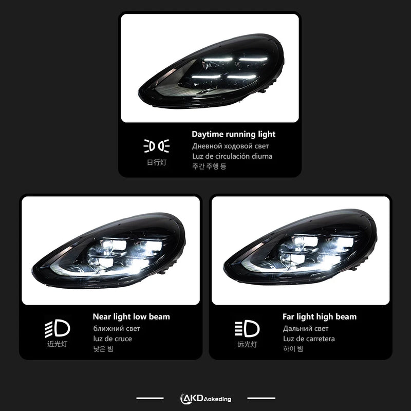 Phares LED Porsche Panamera 970.1 2014-2017 - vue de trois-quarts - Becquet Voiture