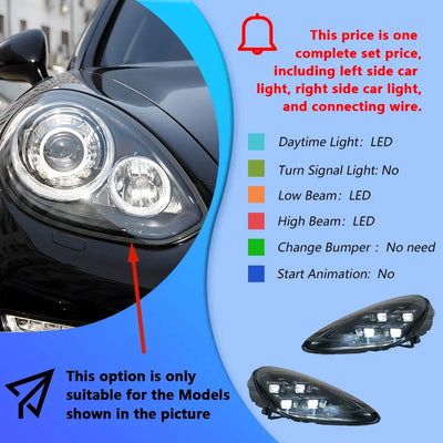 Phares LED Porsche Panamera 970 2010-2017 - détail du montage - Becquet Voiture