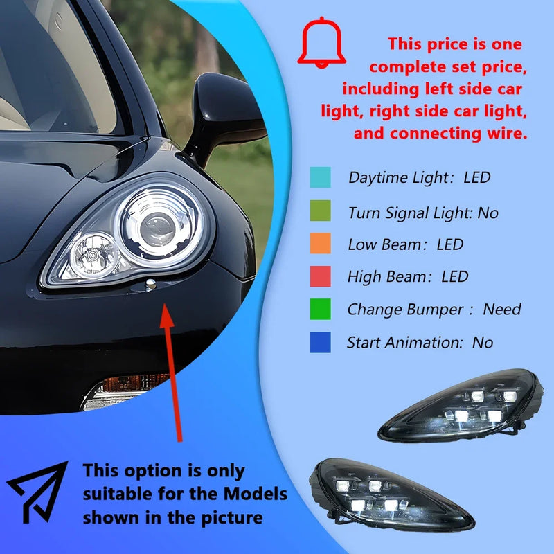 Phares LED Porsche Panamera 970 2010-2017 - vue de dessus - Becquet Voiture