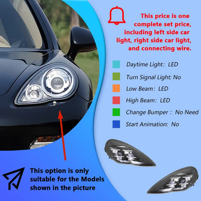 Phares LED Porsche Panamera 970 2010-2017 - vue rapprochée - Becquet Voiture