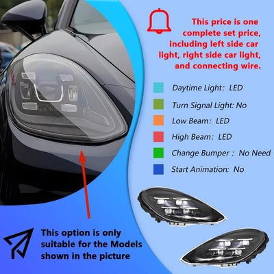 Phares LED Porsche Panamera 971 2017-2023 - détail du montage - Becquet Voiture