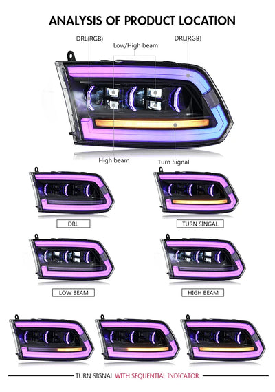 Phares LED RGB Dodge Ram 1500 2500 3500 2009-2018 Tuning - vue arrière - Becquet Voiture