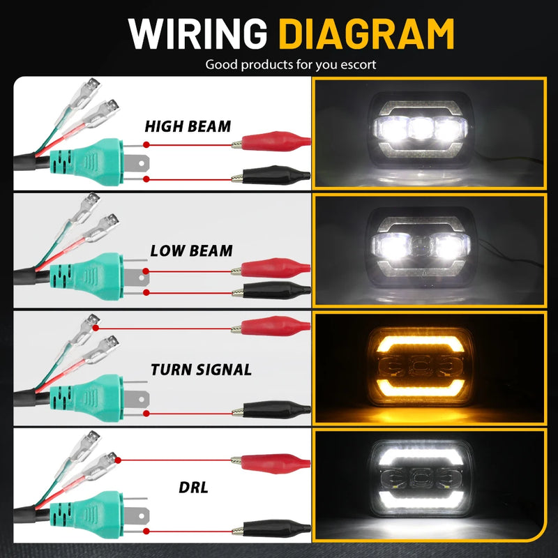 Phares LED Ronds Jeep Wrangler YJ Cherokee XJ - installé sur véhicule - Becquet Voiture