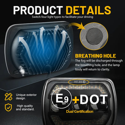 Phares LED Ronds Jeep Wrangler YJ Cherokee XJ - packshot studio - Becquet Voiture
