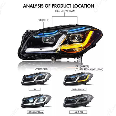 Phares LED Séquentiels BMW Série 5 F10 F11 2011-2017 - installé sur véhicule - Becquet Voiture