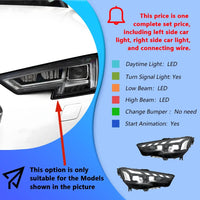 Phares LED Style RS Audi A4 S4 RS4 2017-2019 - détail du montage - Becquet Voiture
