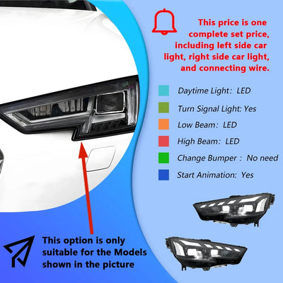 Phares LED Style RS Audi A4 S4 RS4 2017-2019 - détail du montage - Becquet Voiture