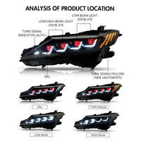 Phares LED Toyota Camry Faisceau Quadruple - vue de trois-quarts - Becquet Voiture