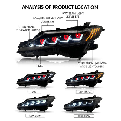 Phares LED Toyota Camry Faisceau Quadruple - vue de trois-quarts - Becquet Voiture