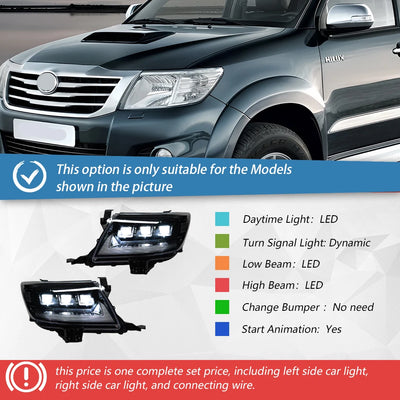 Phares LED Toyota Hilux Revo Vigo 2012-2014 Projecteur - détail du montage - Becquet Voiture