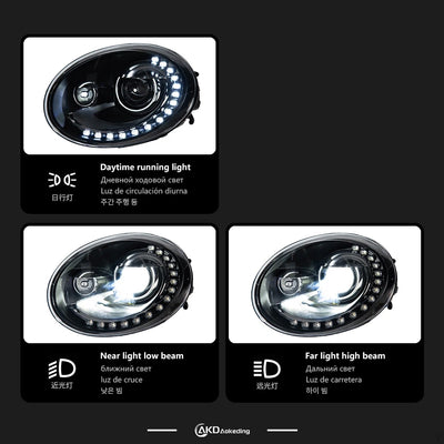 Phares LED Volkswagen Beetle 2013-2017 - vue arrière - Becquet Voiture