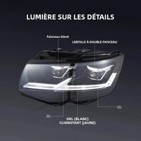 Phares LED Volkswagen Caravelle T6 2015-2018 - vue de profil - Becquet Voiture