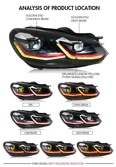 Phares LED Volkswagen Golf 6 MK6 2008-2012 R-Line - vue arrière - Becquet Voiture