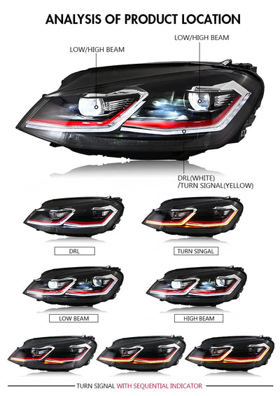 Phares LED Volkswagen Golf 7 et 7.5 MK7 2012-2020 Look Sport - vue arrière - Becquet Voiture