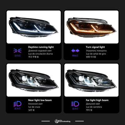 Phares LED Volkswagen Golf 7 MK7 2013-2017 - vue de trois-quarts - Becquet Voiture