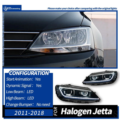 Phares LED Volkswagen Jetta MK6 2011-2018 - détail du montage - Becquet Voiture