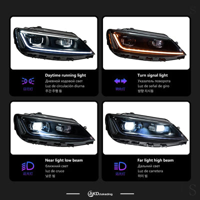 Phares LED Volkswagen Jetta MK6 2011-2018 - vue arrière - Becquet Voiture