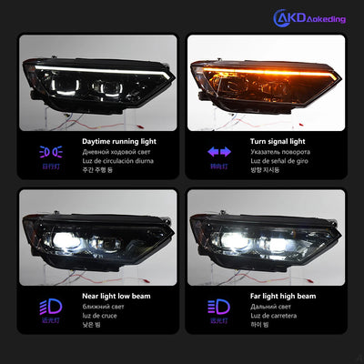 Phares LED Volkswagen Passat B8 2015-2019 (réf. 2) - vue arrière - Becquet Voiture