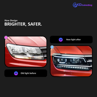Phares LED Volkswagen Tiguan 2016-2022 - vue arrière - Becquet Voiture