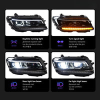 Phares LED Volkswagen Tiguan 2017-2020 - vue arrière - Becquet Voiture