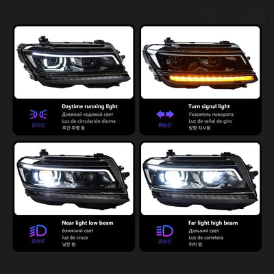 Phares LED Volkswagen Tiguan 2017-2020 - vue arrière - Becquet Voiture