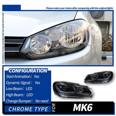 Phares LED VW Golf 6 2009-2012 - détail du montage - Becquet Voiture