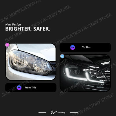 Phares LED VW Golf 6 2009-2012 - installé sur véhicule - Becquet Voiture