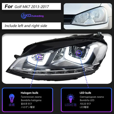 Phares LED VW Golf 7 2013-2017 - détail du montage - Becquet Voiture