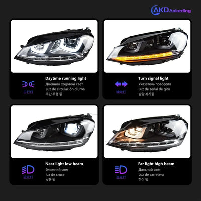 Phares LED VW Golf 7 2013-2017 - vue de trois-quarts - Becquet Voiture