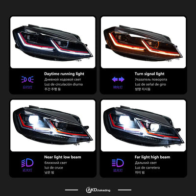 Phares LED VW Golf 7.5 2018-2020 - vue arrière - Becquet Voiture