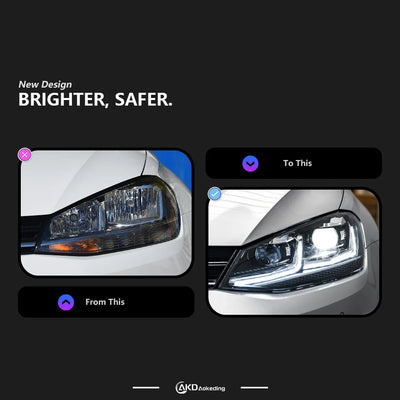 Phares LED VW Golf 7.5 2018-2020 - vue de profil - Becquet Voiture