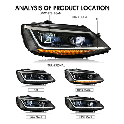 Phares LED VW Jetta 6 2011-2018 - installé sur véhicule - Becquet Voiture