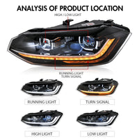 Phares LED VW Polo 2019-2022 - installé sur véhicule - Becquet Voiture