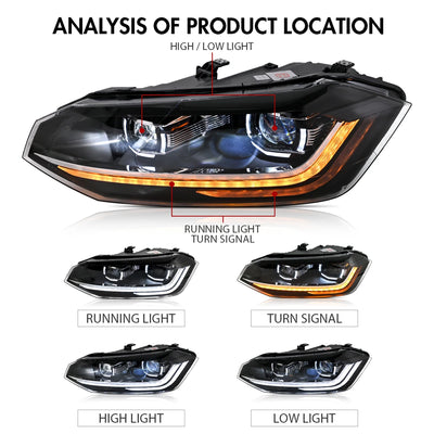 Phares LED VW Polo 2019-2022 - installé sur véhicule - Becquet Voiture