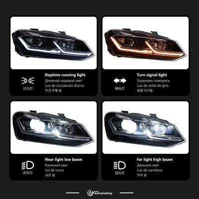 Phares LED VW Polo V 2011-2018 - vue arrière - Becquet Voiture