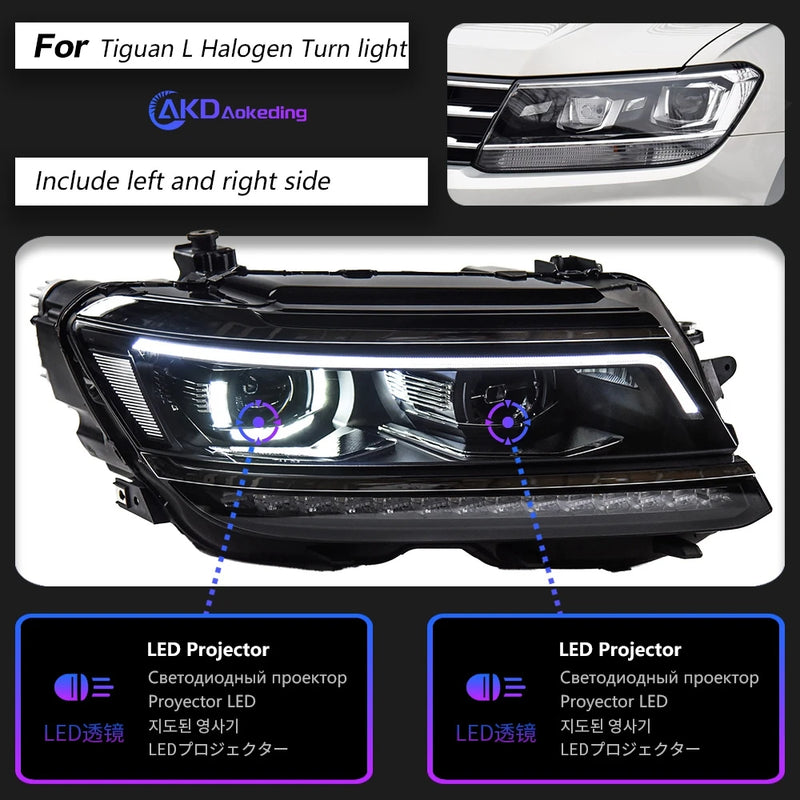Phares LED VW Tiguan L 2017-2022 - détail du montage - Becquet Voiture