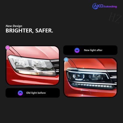 Phares LED VW Tiguan L 2017-2022 - vue arrière - Becquet Voiture