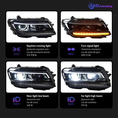 Phares LED VW Tiguan L 2017-2022 - vue de trois-quarts - Becquet Voiture