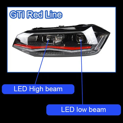 Phares LED Xénon Volkswagen Polo 2019-2021 - détail du montage - Becquet Voiture