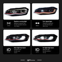 Phares LED Xénon Volkswagen Polo 2019-2021 - vue arrière - Becquet Voiture