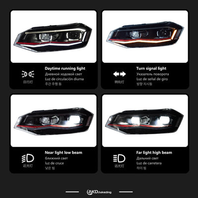 Phares LED Xénon Volkswagen Polo 2019-2021 - vue arrière - Becquet Voiture