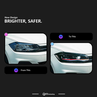 Phares LED Xénon Volkswagen Polo 2019-2021 - vue de profil - Becquet Voiture
