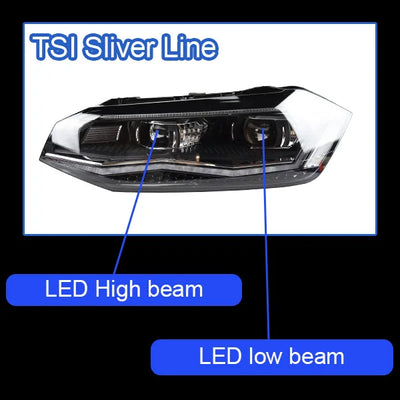 Phares LED Xénon Volkswagen Polo 2019-2021 - vue rapprochée - Becquet Voiture
