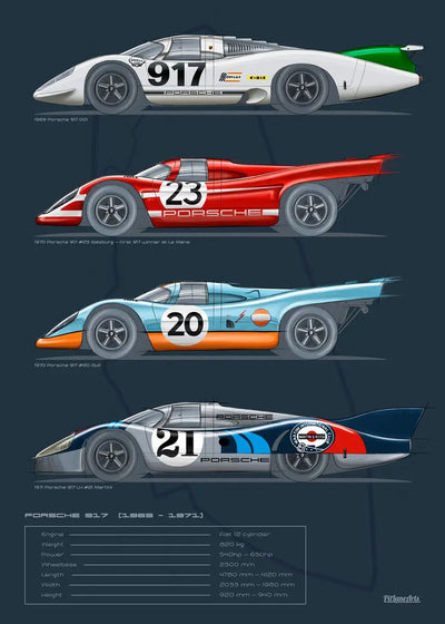 Poster toile vintage F1 24h du Mans Porsche Mazda McLaren - en situation 2 - Becquet Voiture
