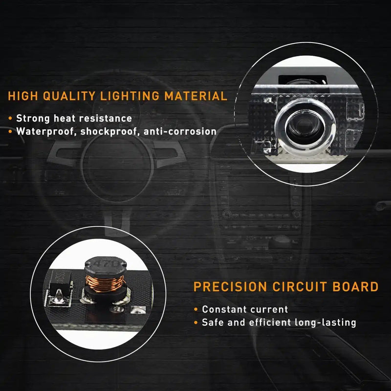 Projecteurs LED portière BMW 2x logo haute définition plug-and-play - packshot studio - Becquet Voiture