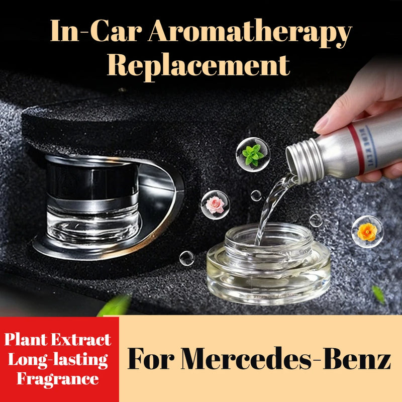 Recharge Parfum Diffuseur Habitacle Mercedes-Benz - vue de face - Becquet Voiture