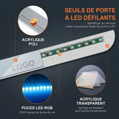 Seuils de Porte LED Porsche Sans Fil 7 Couleurs Personnalisés - vue arrière - Becquet Voiture