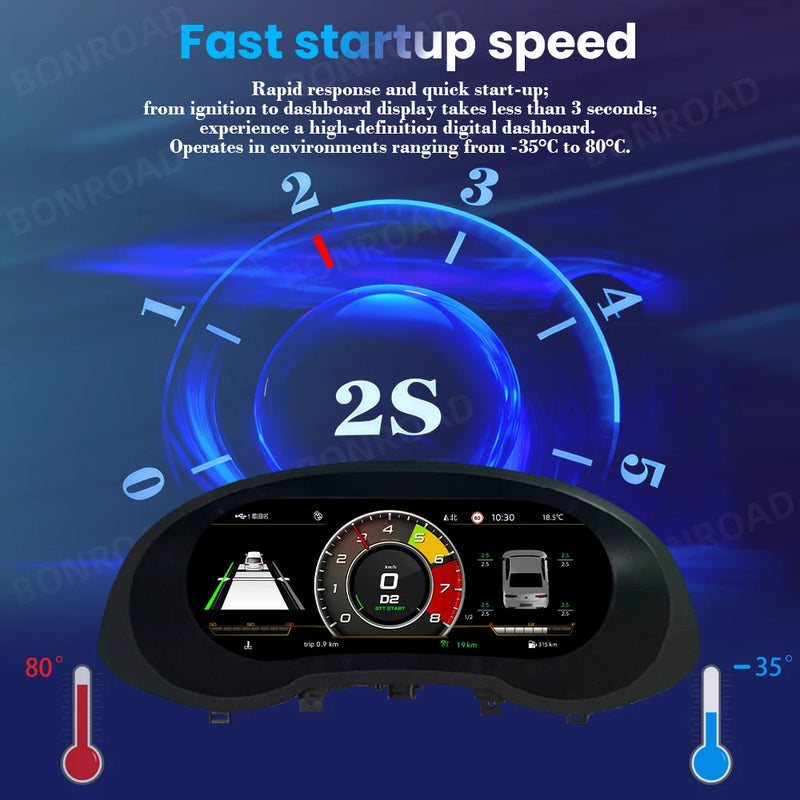 Audi Q3 Digital Dashboard - fitted on vehicle - Becquet Voiture