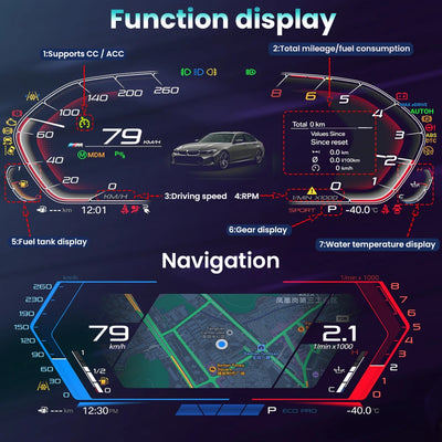 Tableau de Bord Numérique BMW Série 5 F10 F11 - vue de trois-quarts - Becquet Voiture